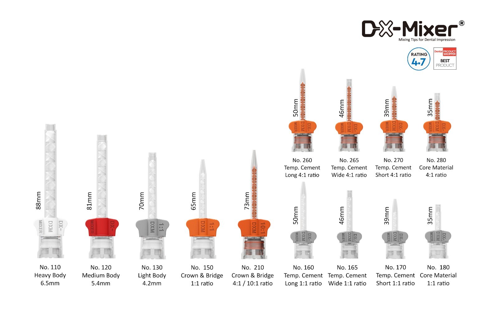50pcs Intra-oral tips with Core Material or Light Body Mixing Tips Dx-Mixer®