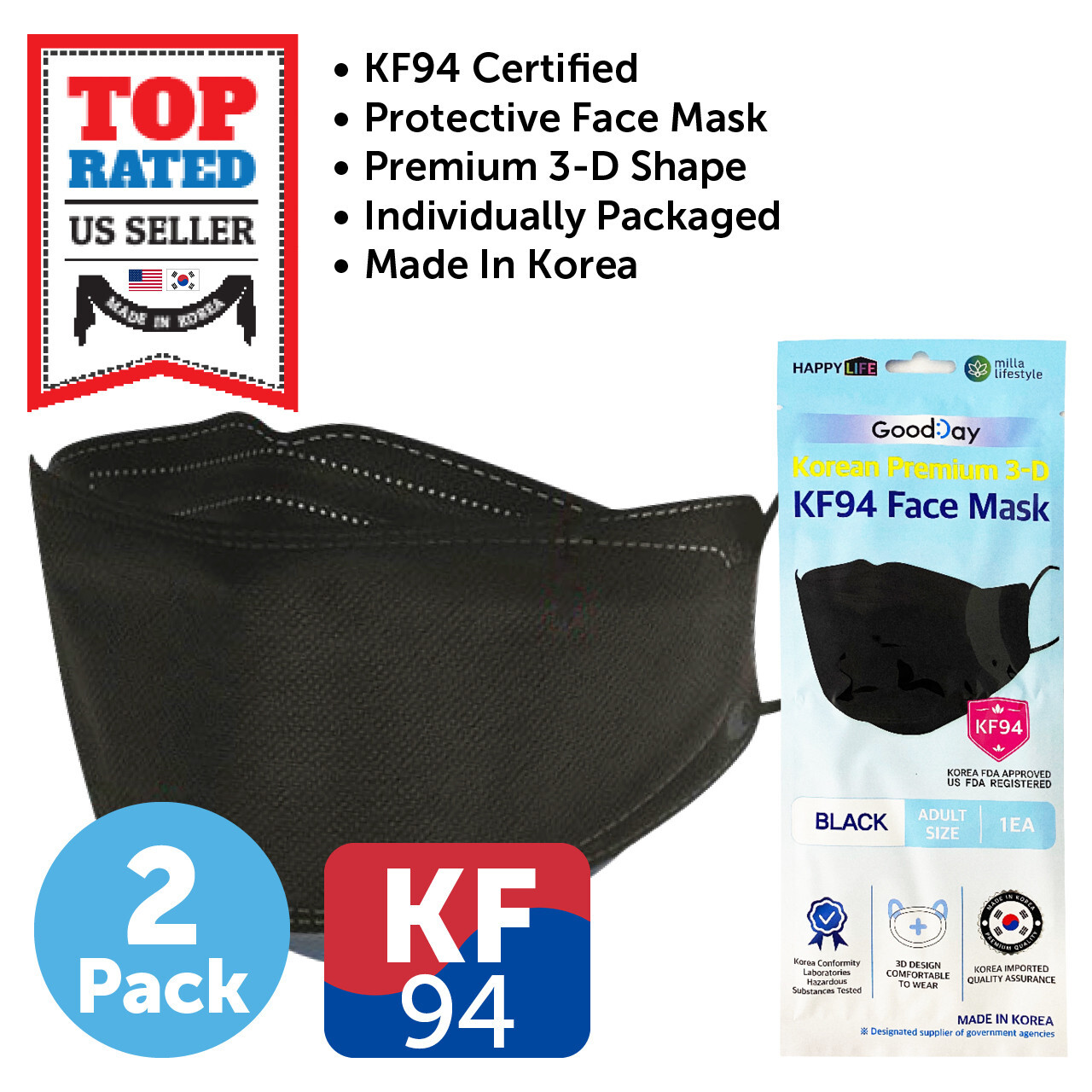 2 PCS KF94 BLACK Protective Safety Face Mask 4 Layer Adult Made in Korea