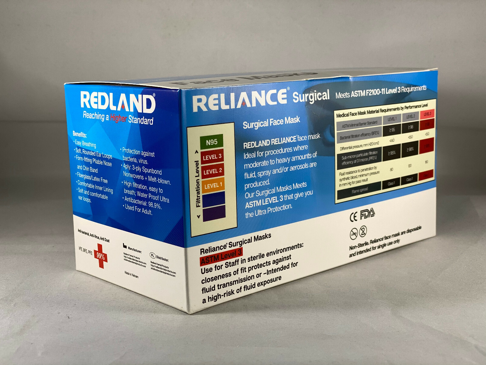 REDLAND RELIANCE Surgical BLUE Ear loop Face Mask (ASTM LEVEL-3) 50 PCS/BOX