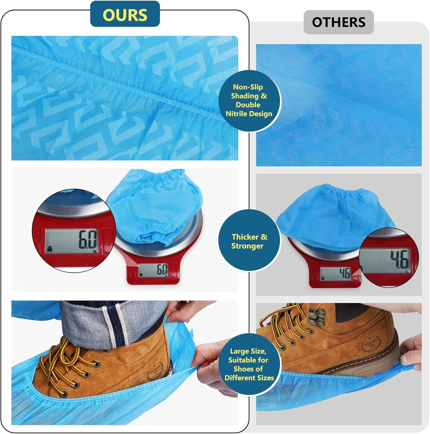 Shoe Covers Disposable Non Slip, Thick Extra Disposable Boot Covers Slip Proof S