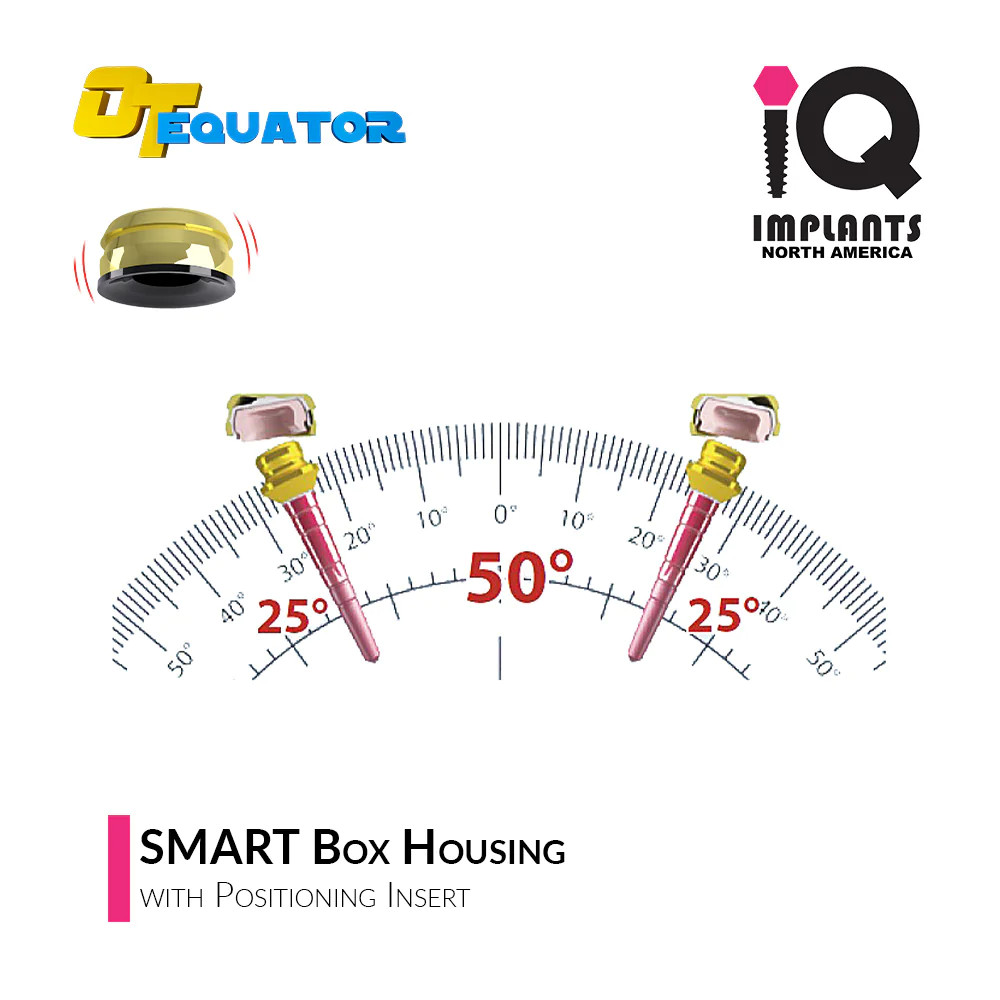 IQ EQUATOR OD Secure Smart BOX with Black Positioning Cap up to 25deg divergence