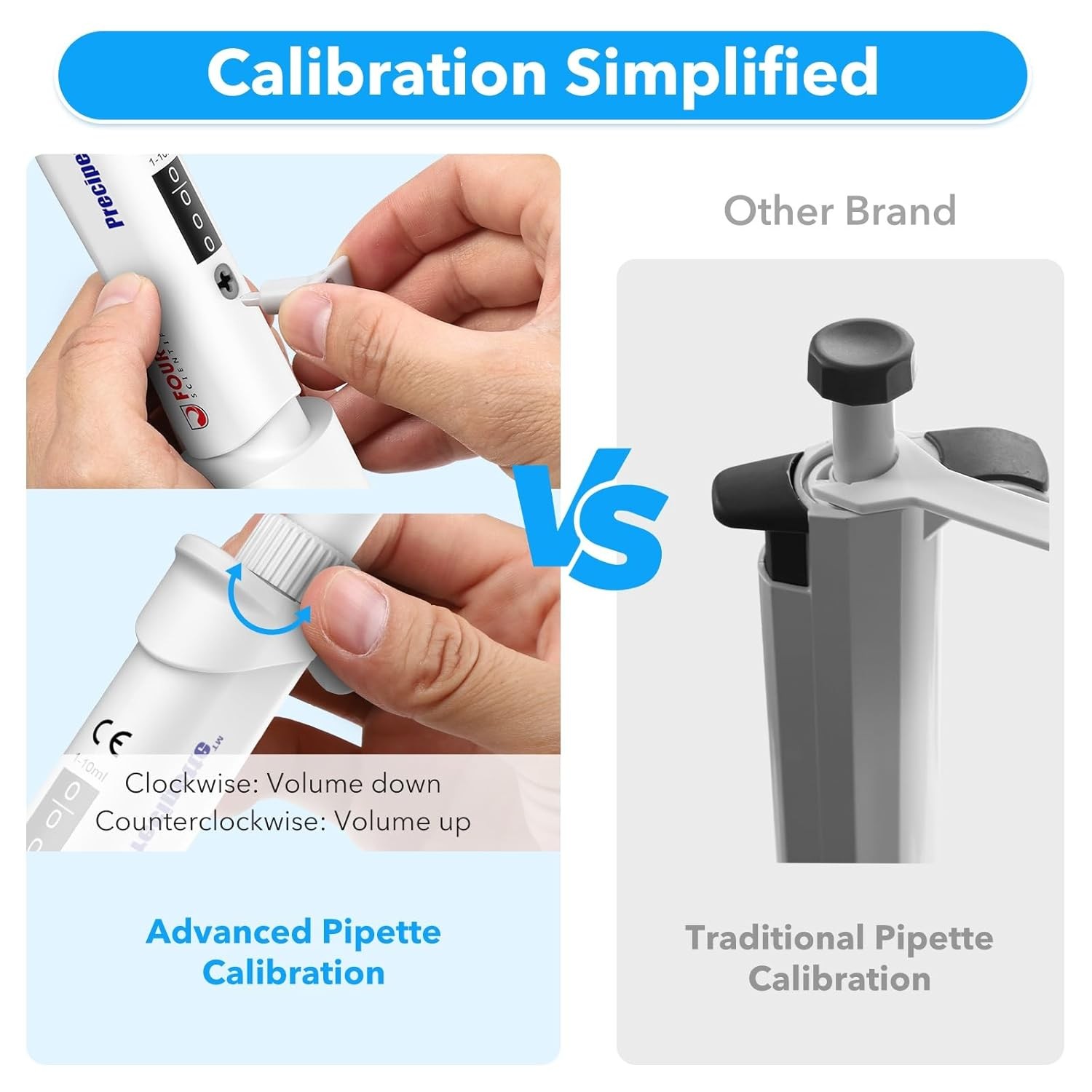 1-10ml Micropipette Adjustable Volume Pipette Single Channel Precision Pipettor