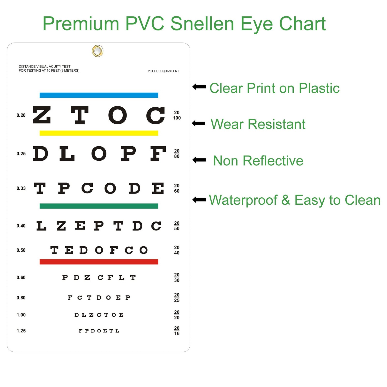 Eye Chart, Upgraded Snellen Eye Chart for Eye Exams 10 Feet, 14×8 Inches Plas…