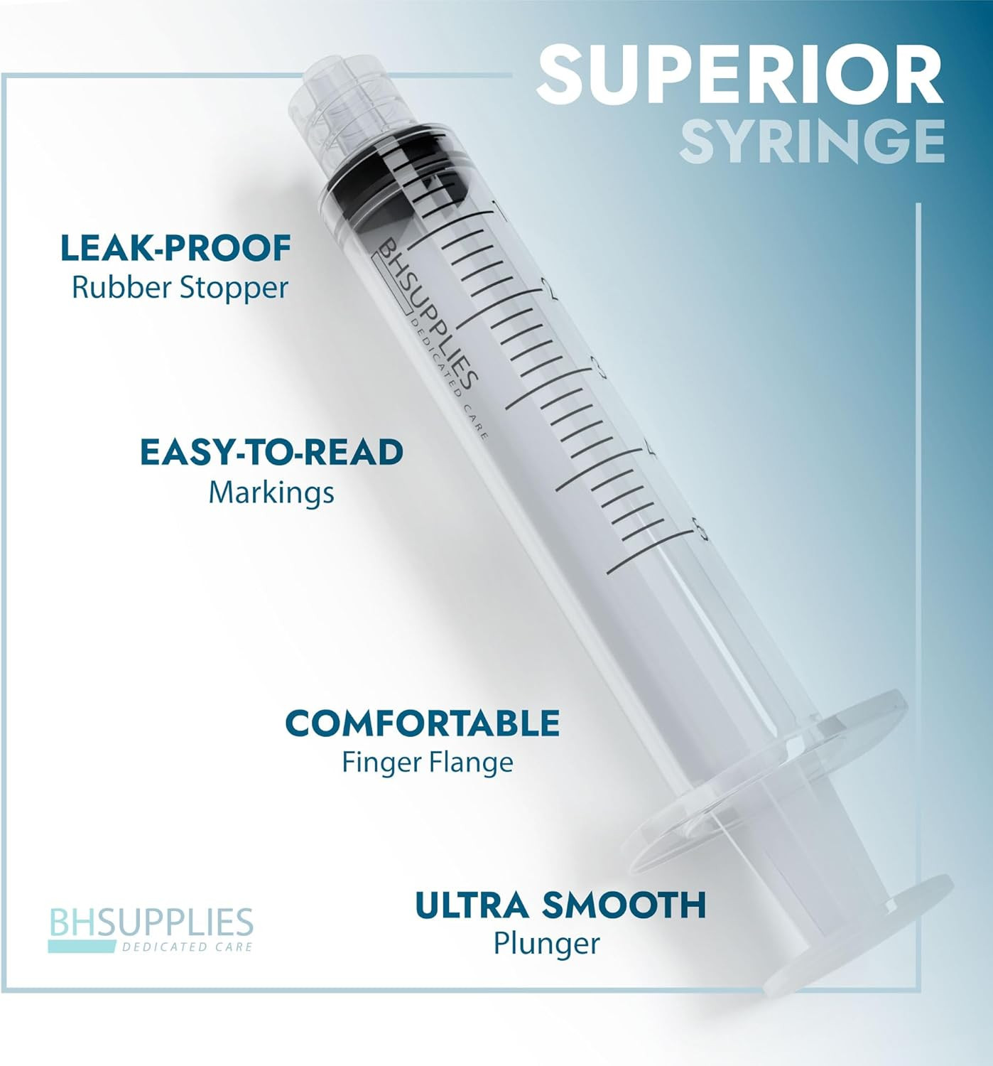 1ml Luer Lock Tip Syringes (No Needle) – Sterile, Individually Wrapped – 100 Syr