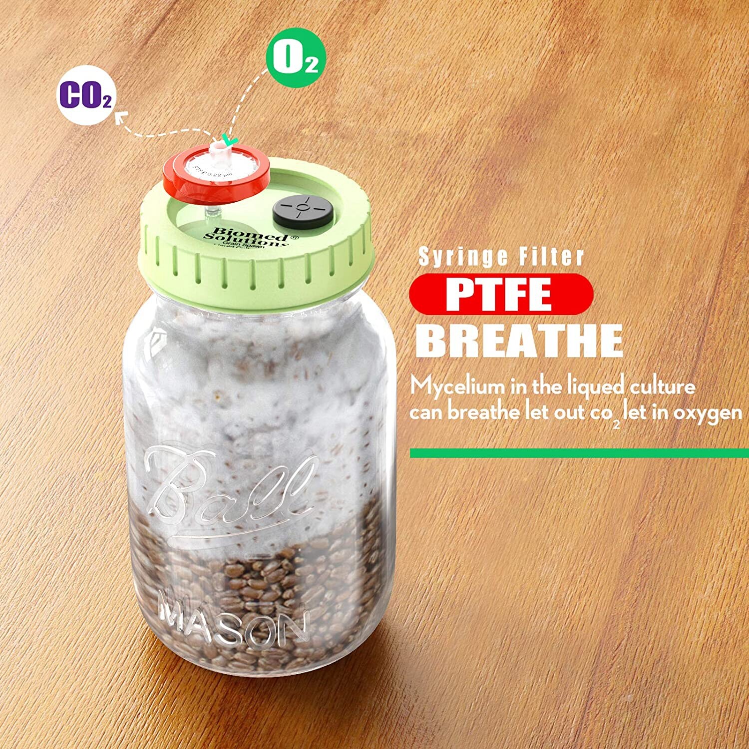 25mm Hydrophobic PTFE Syringe Filter 0.45μm Non-Sterile,for Lab HPLC,GC/MS,20pcs