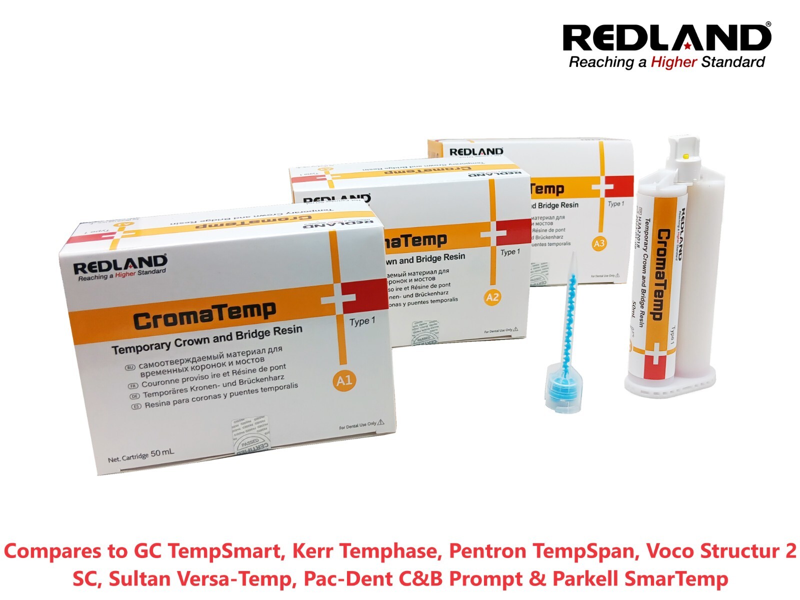 REDLAND CromaTemp Temporary Crown & Bridge Resin 50mL Cartridge All Shades KOREA