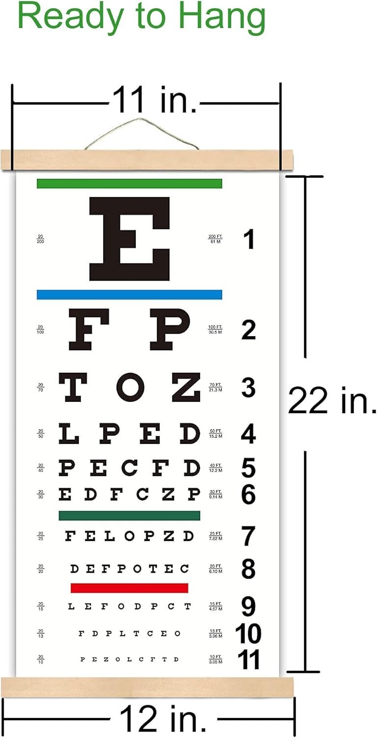 Vintage Snellen Eye Chart for Wall Decor – 20 Feet Distance
