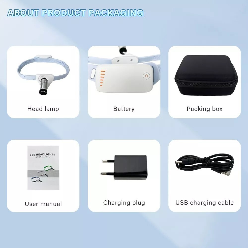 Dental Cordless 5W LED Lightweight Silicone Headlamp Wireless Light Filter Blue