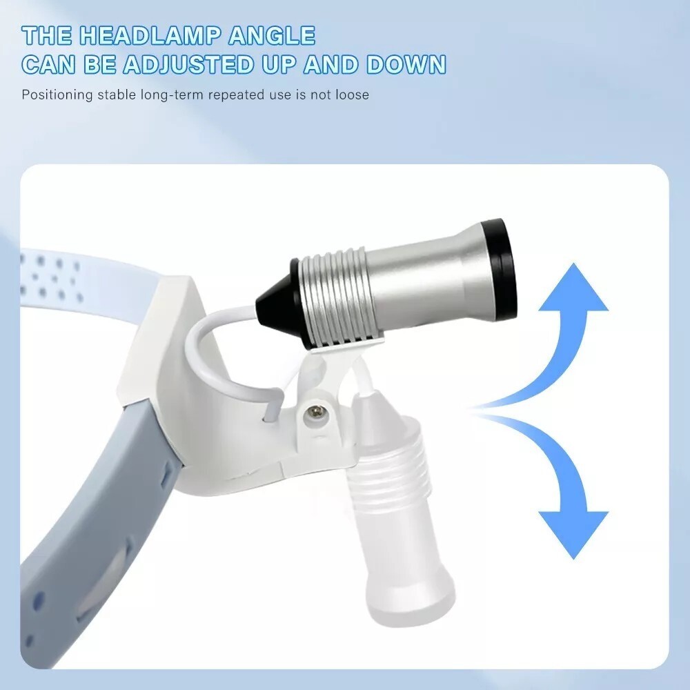 Dental Cordless 5W LED Lightweight Silicone Headlamp Wireless Light Filter Blue