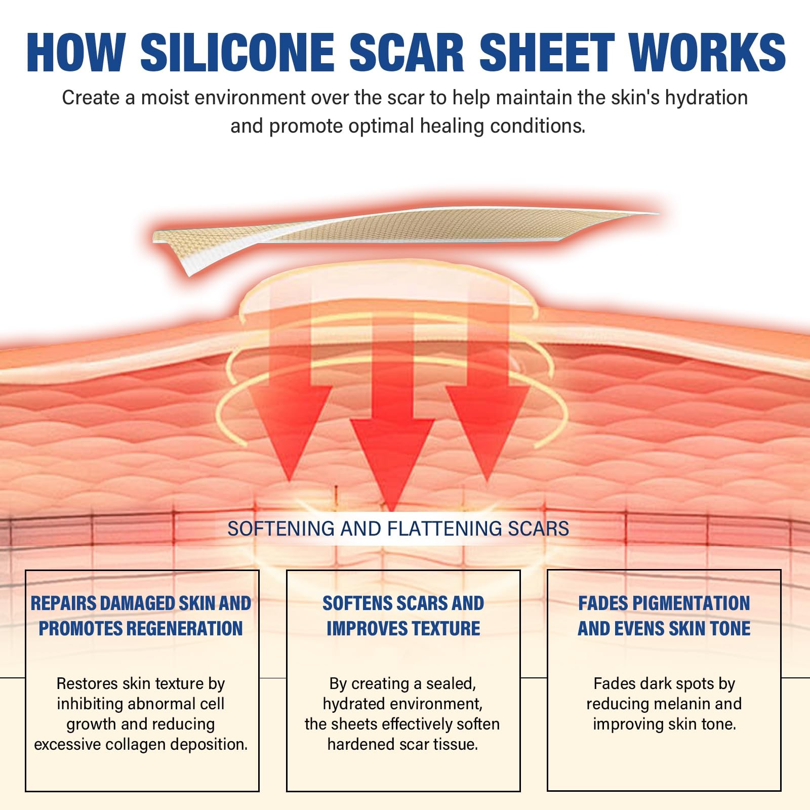 Mitreal Silicone Scar Sheets Silicone Scar Tape1.6X 158 Roll-4 Meters Silicone