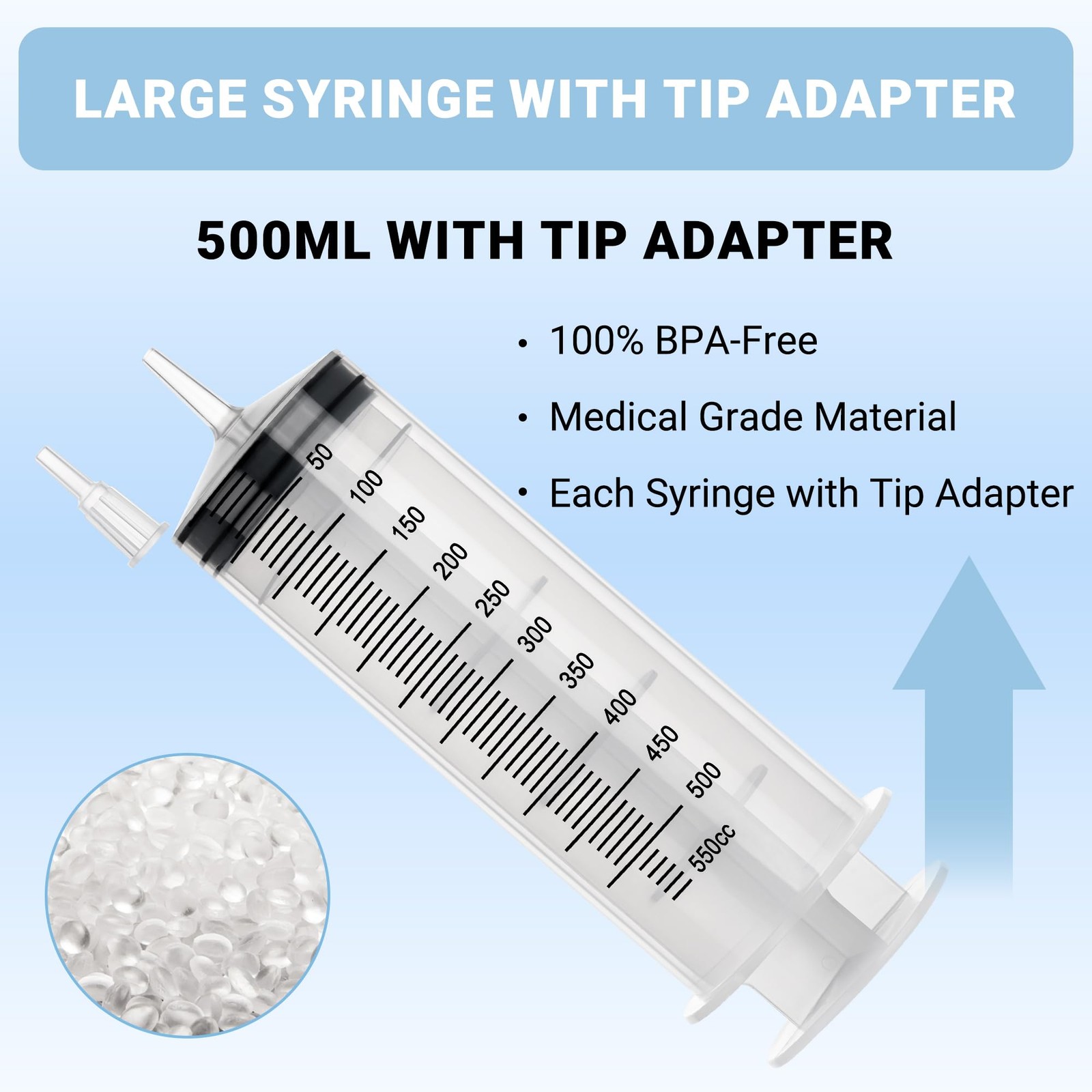 500ml Large Syringe, Plastic Syringe with Tip Adapter, for Thick Liquids for …