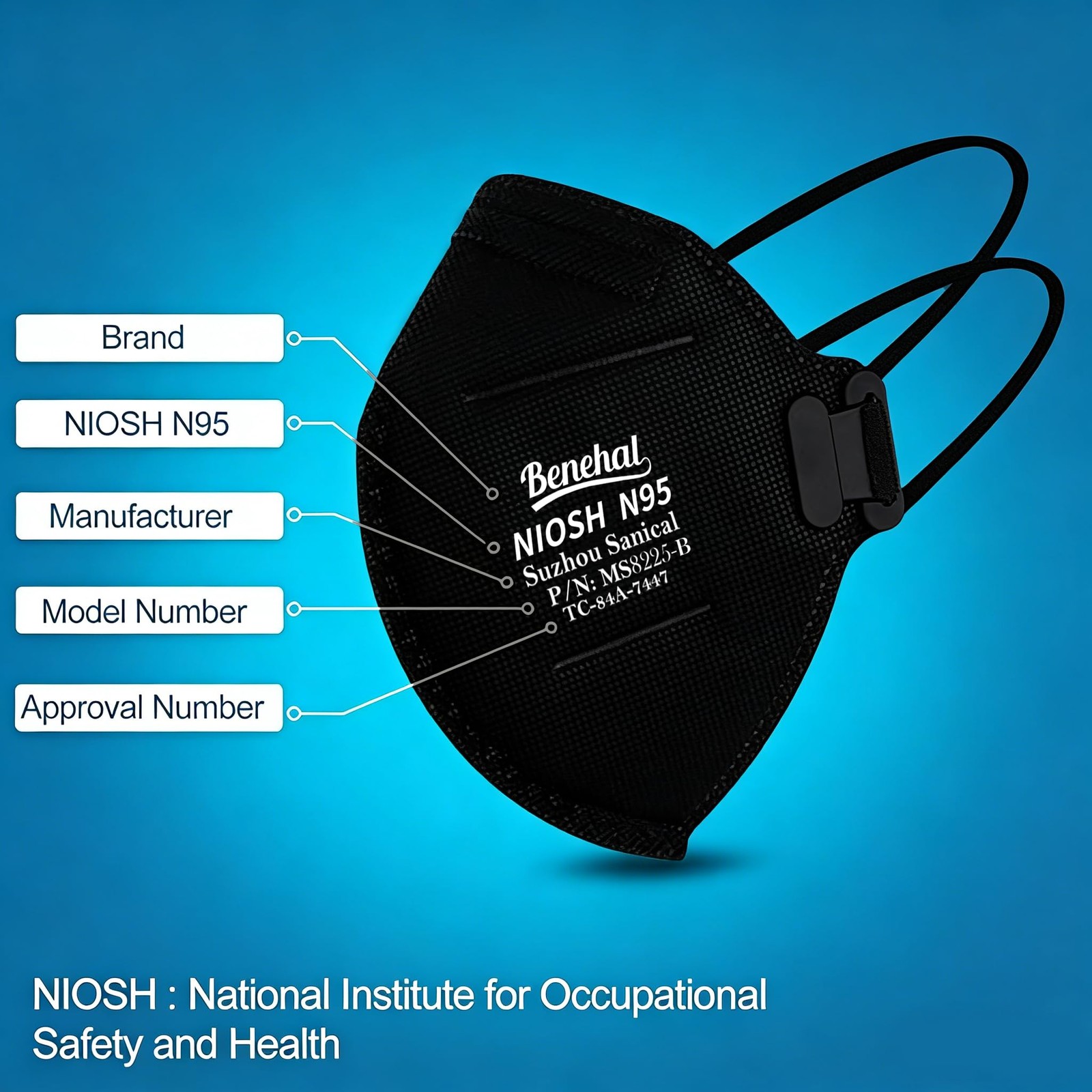 NIOSH Approved N95 Particulate Respirators, Pack of 20 N95 Masks, Individuall…