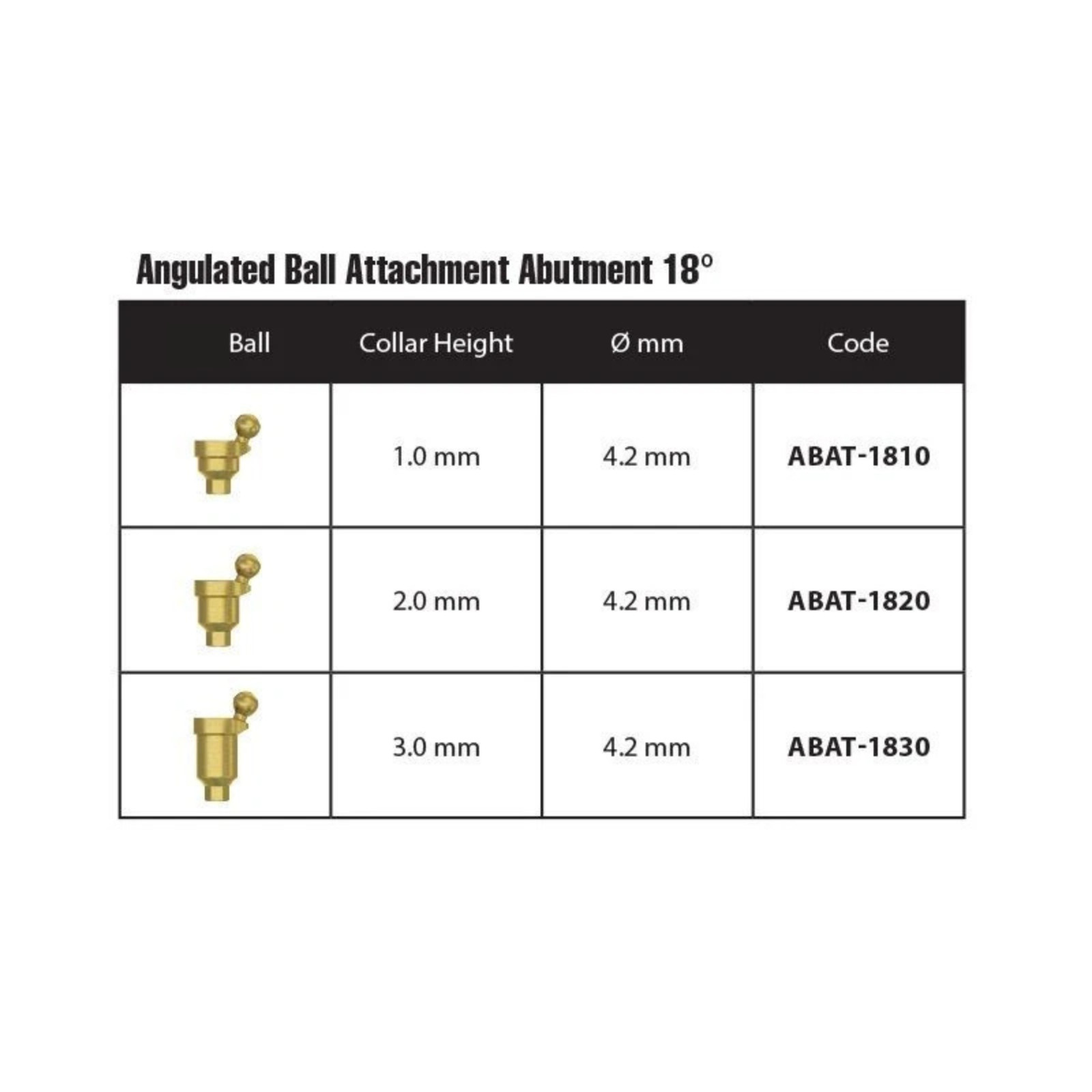 1x DSI Angulated Ball Attachment Abut ment 40° Full Kit Overdenture Int Hex 2.42