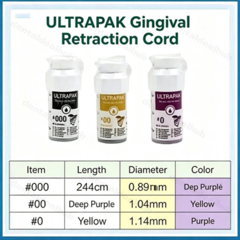 Ultradent Ultrapak Retraction Cord 244cm 0#/00#/000# Knitted Non-Impregnated