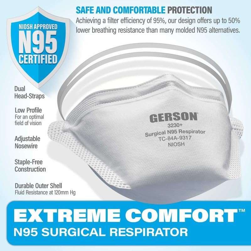 FDA Cleared Sugical N95 Pouch Respirator (3230+), NIOSH-Approved, Made in U.S…