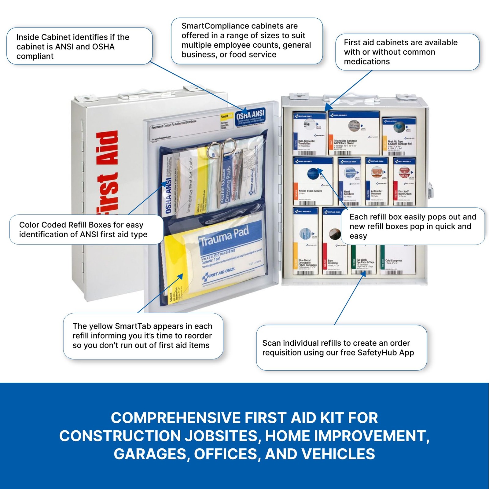 First Aid Only 90658 25-Person Smartcompliance First Aid Kit For Businesses