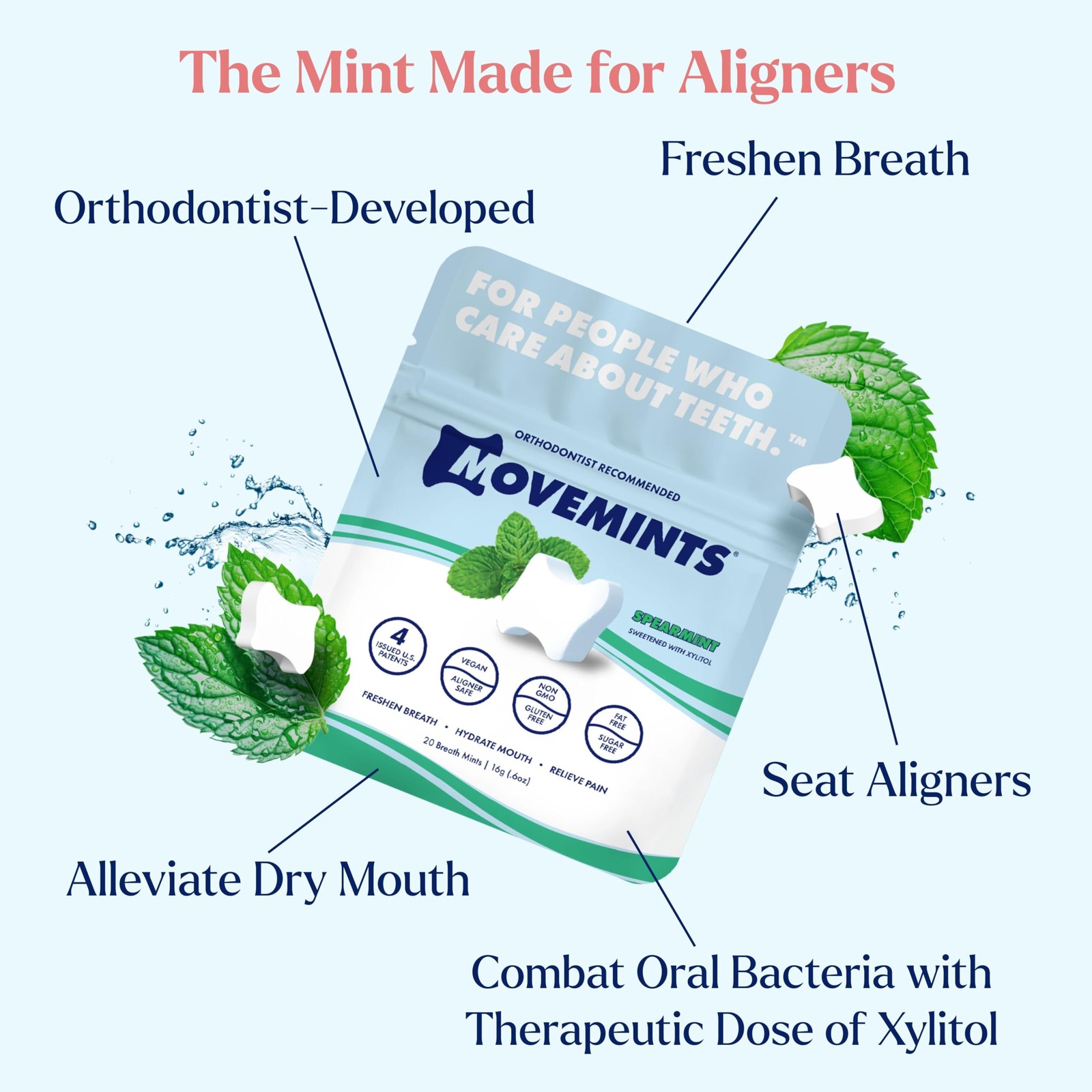 Clear Aligner Mints – Patented, Edible Alternative to Chewies – Freshen Breat…