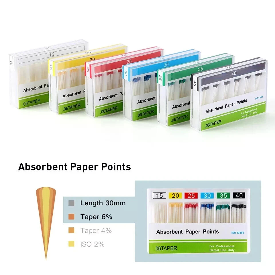 7Type Dental Endodontic Absorbent Paper Points Root Taper 0.02/0.04/0.06 15#-40#
