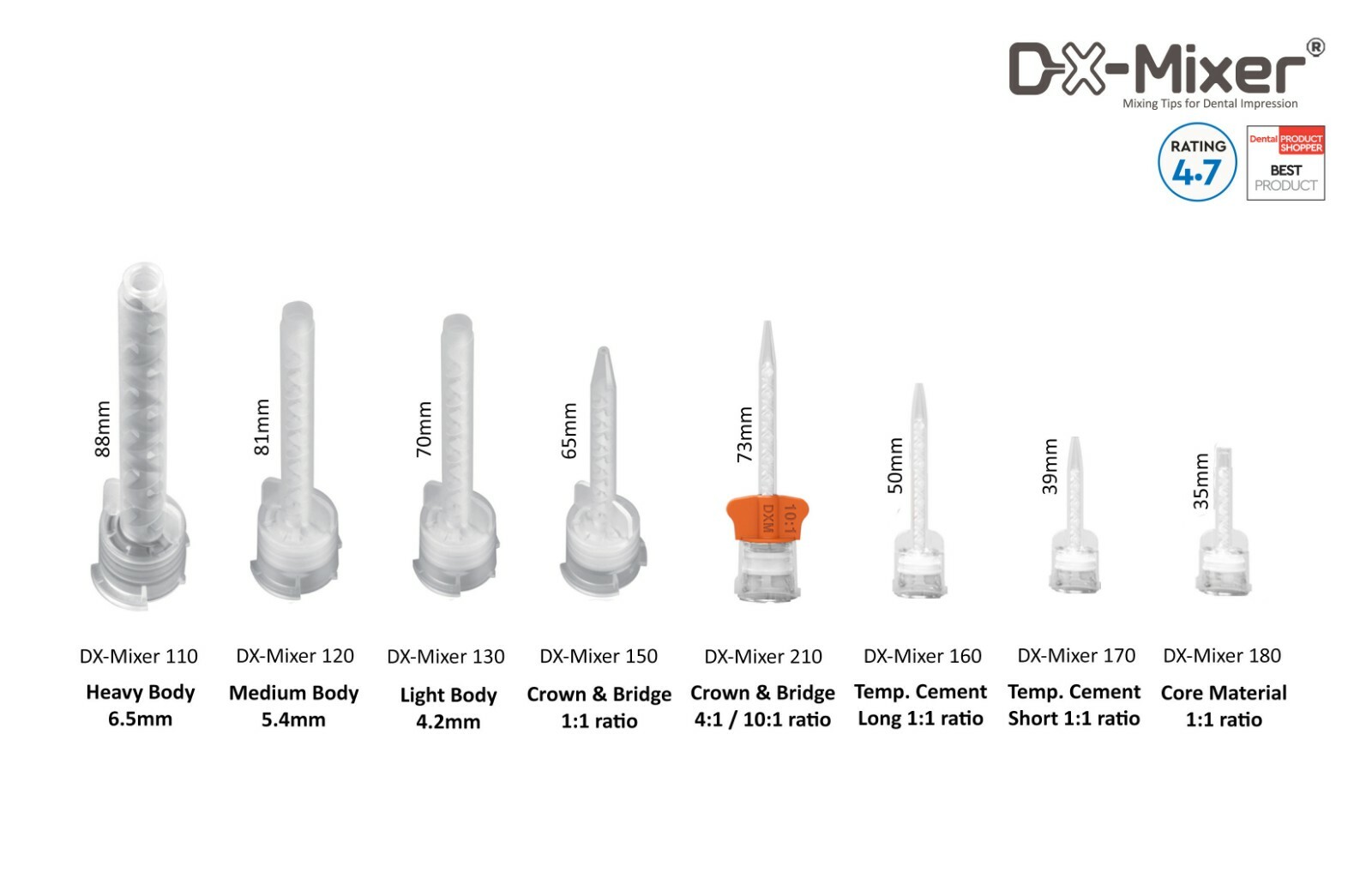 50pcs Mixing Tips compatible with Dermaflage cartridges – DX-Mixer® CORE