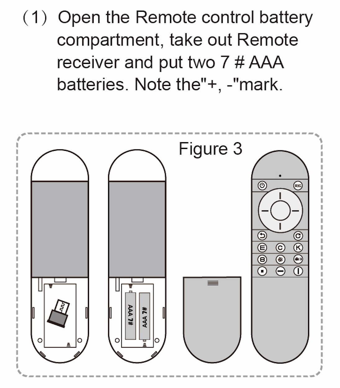 Elite Digital Eye Chart Remote Control Compatible with Old and New Version