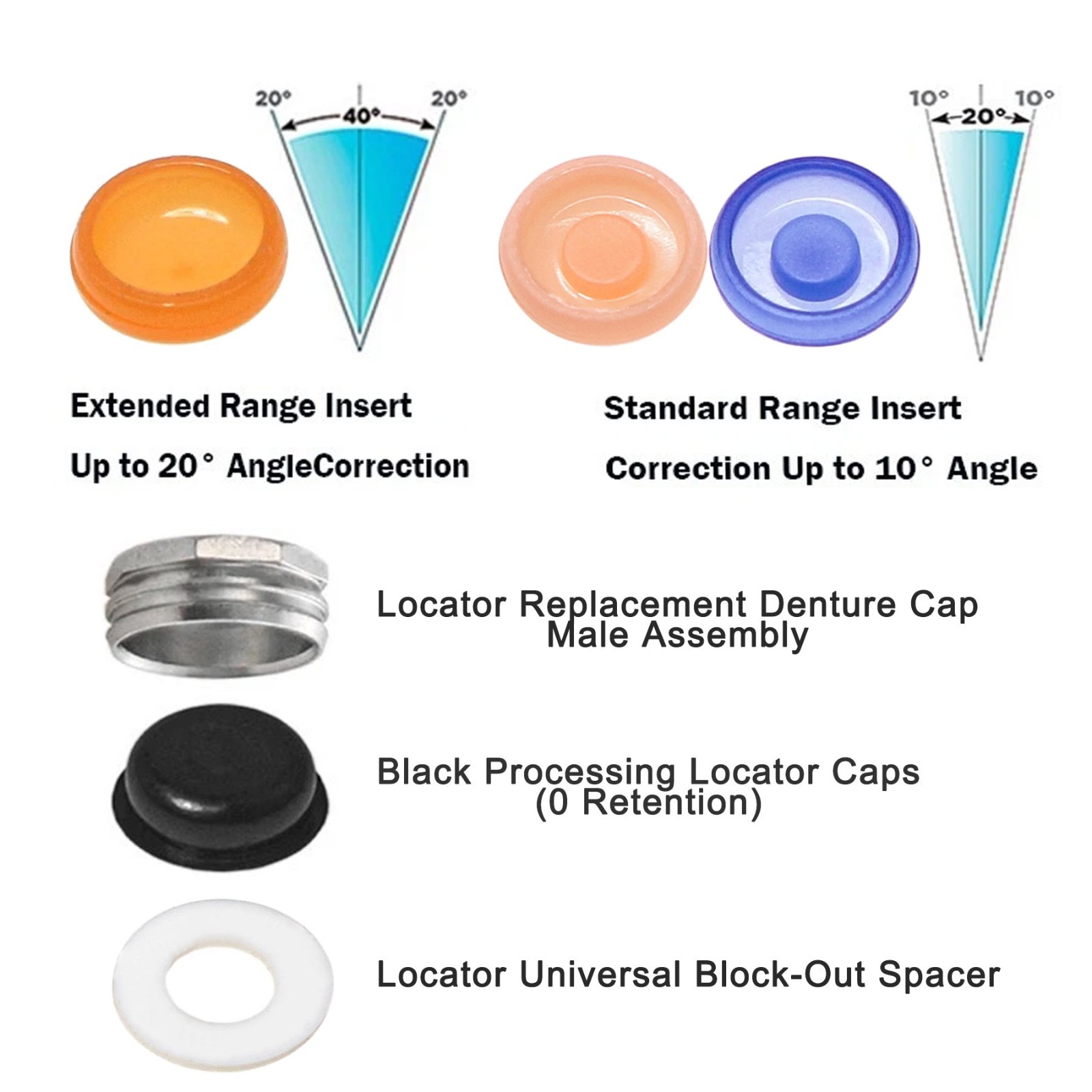 US Color Coded Retention Cap Inserts 0.8/1.2/2.4lbs for Locator Overdenture 4Pcs