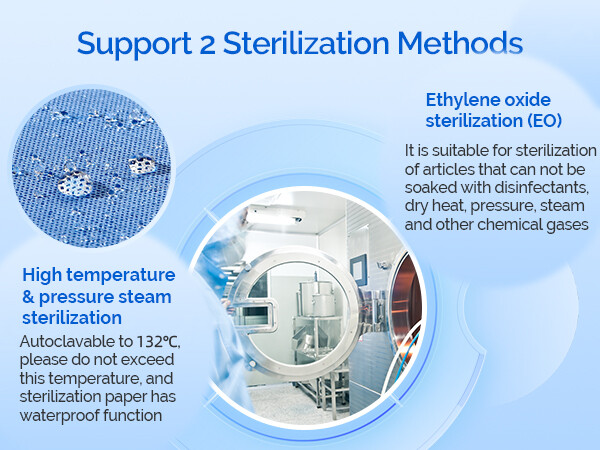 JMU Autoclave CSR Sterilization Wrap w/Steam & Ethylene Oxide (Choosing Sizes)