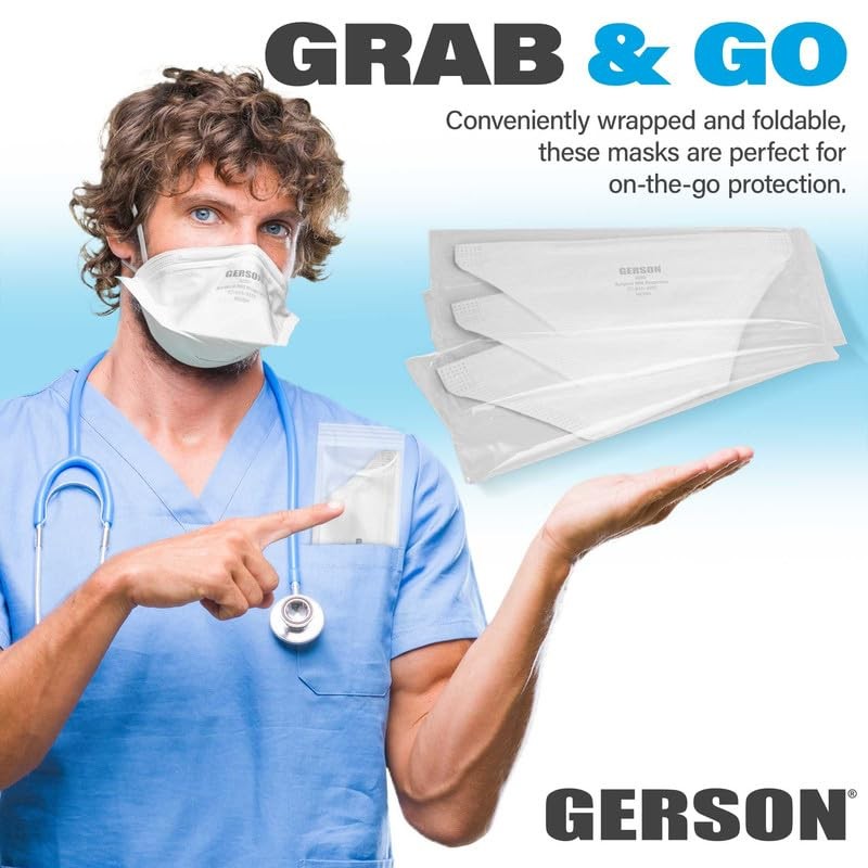 FDA Cleared Sugical N95 Pouch Respirator (3230+), NIOSH-Approved, Made in U.S…