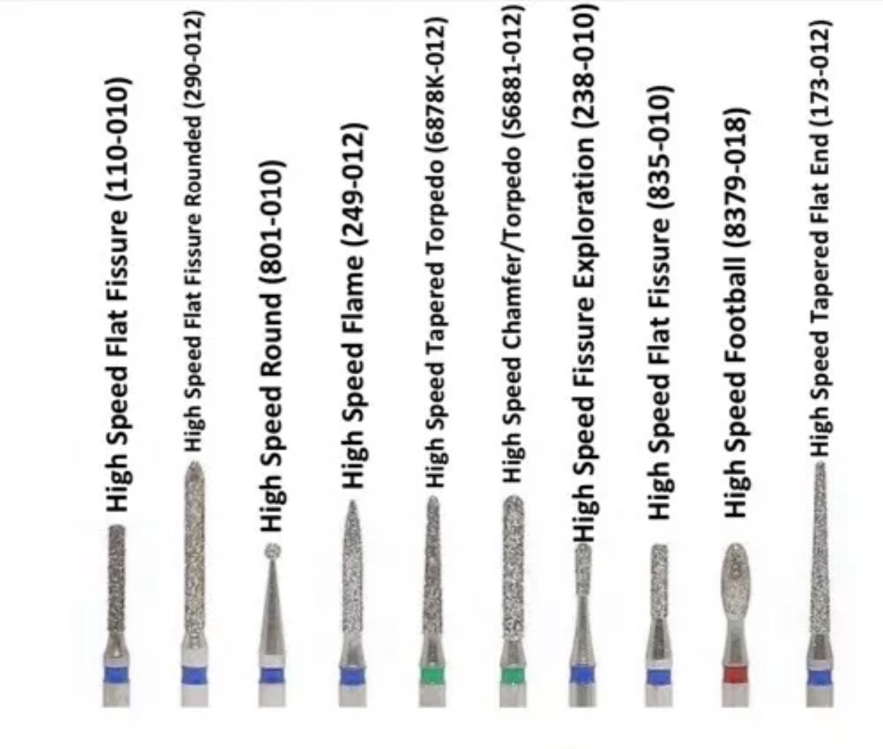 ADC Exam High Speed Dental Bur