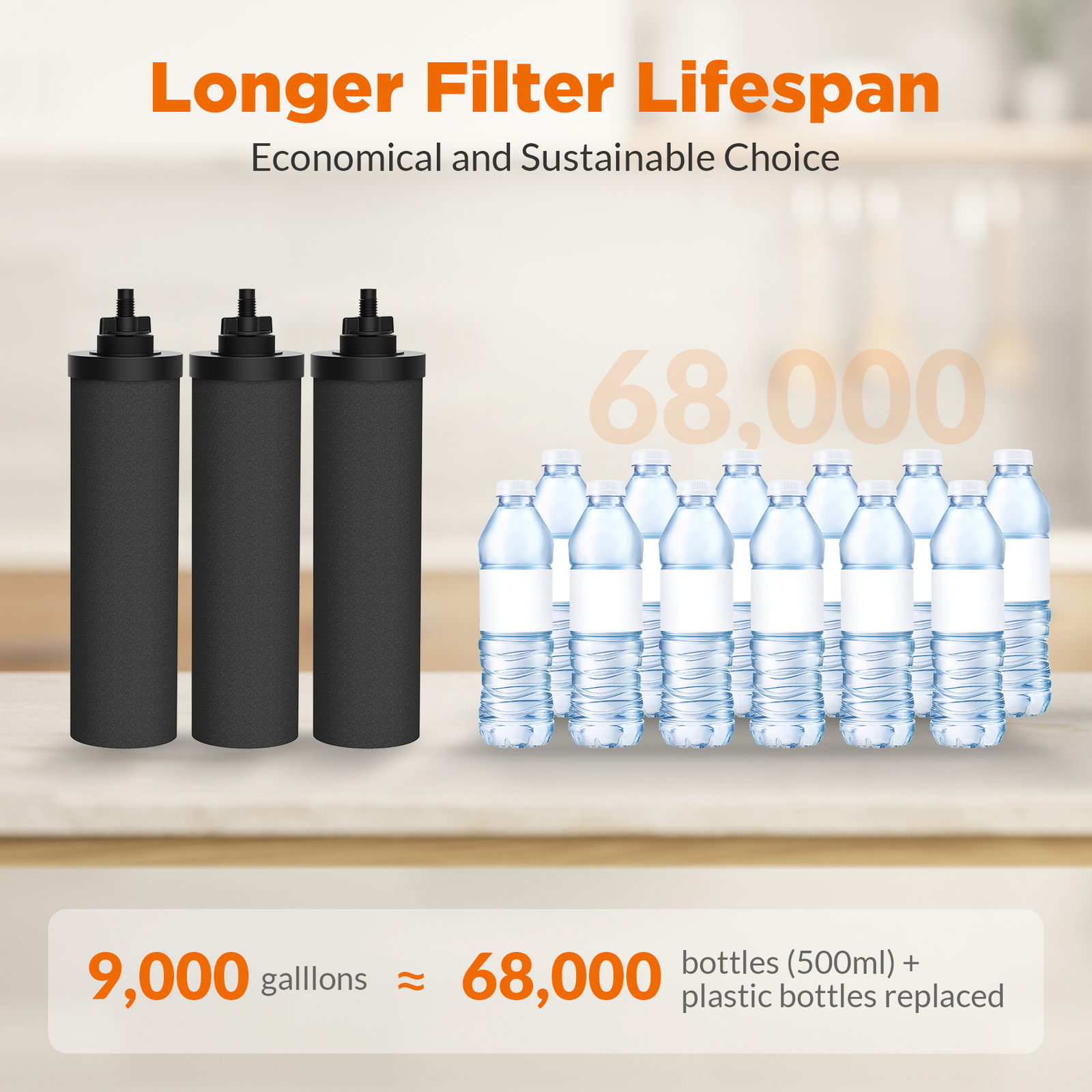 3pcs Black Water Filter Replacement Compatible with Berkey Gravity Filter System