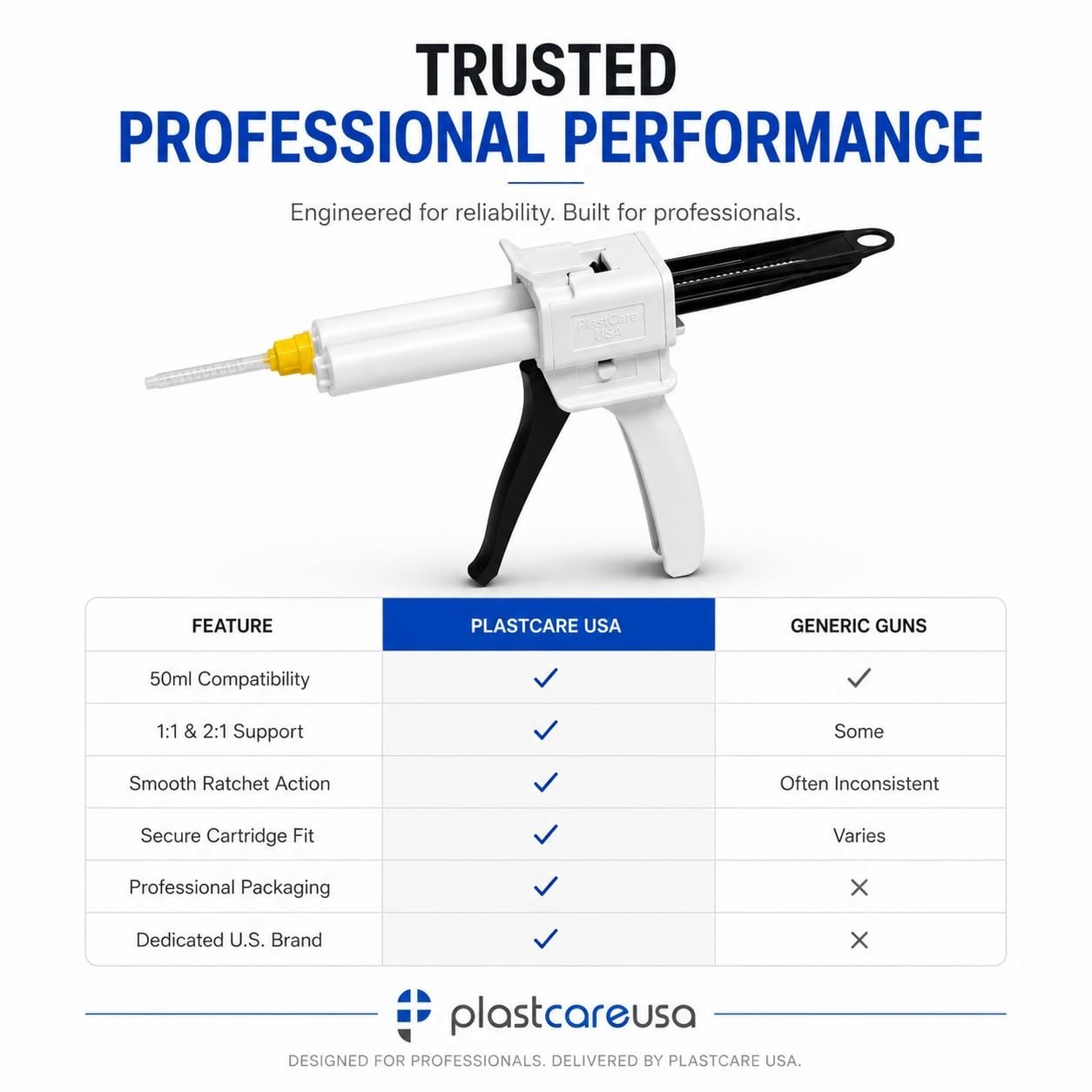 Professional 50ml Dental Impression Material Gun – Ergonomic & Precise Design