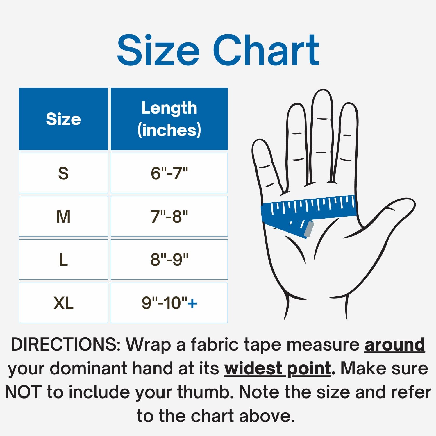 HCS 250 Count Nitrile Gloves (More Per Box) – Chemo Protection, Medical Glove…