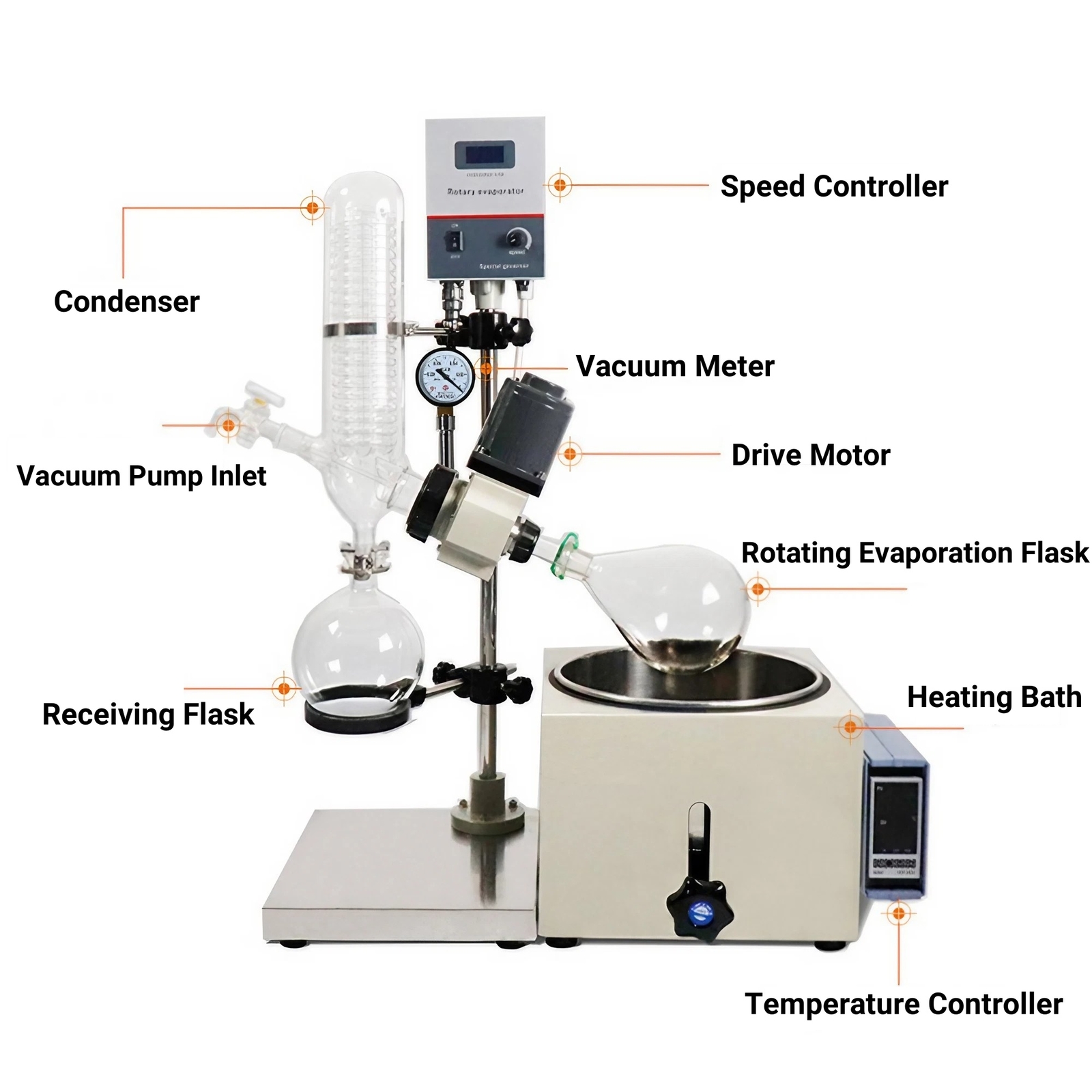 2L Rotary Evaporator 110V Laboratory Vacuum Evaporation Water Bath Lab Eqpt New