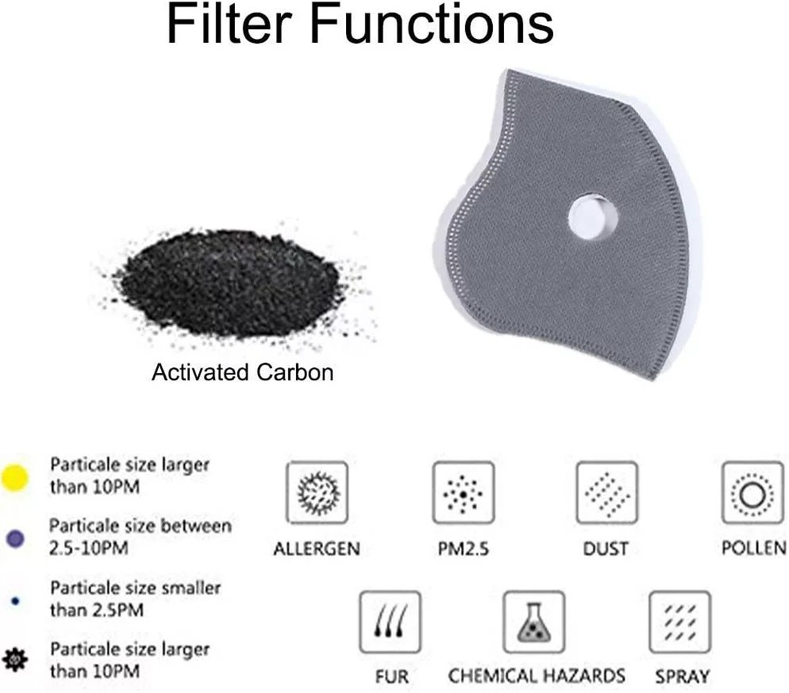 Washable Reusable Half Face Mask Respirator Anti Pollution Facepiece With Filter