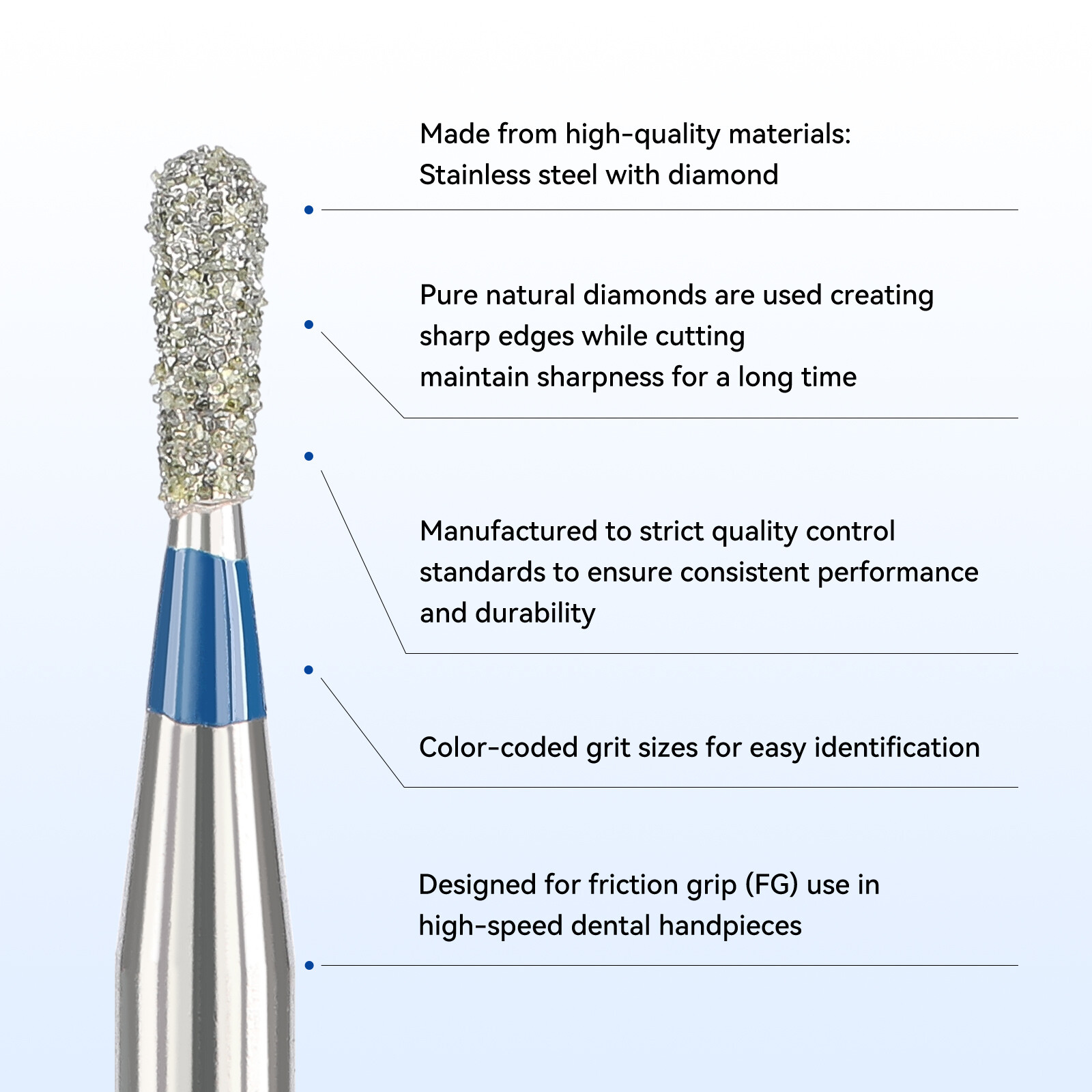 JMU Pear Shape Diamond Burs Medium Grit Friction Grip Burs for High Speed HP 5PC