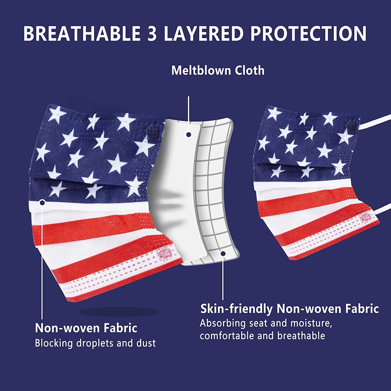 100 PCS Protective 3 Layer USA Flag Face Mask Respirator Disposable Masks BFE95%