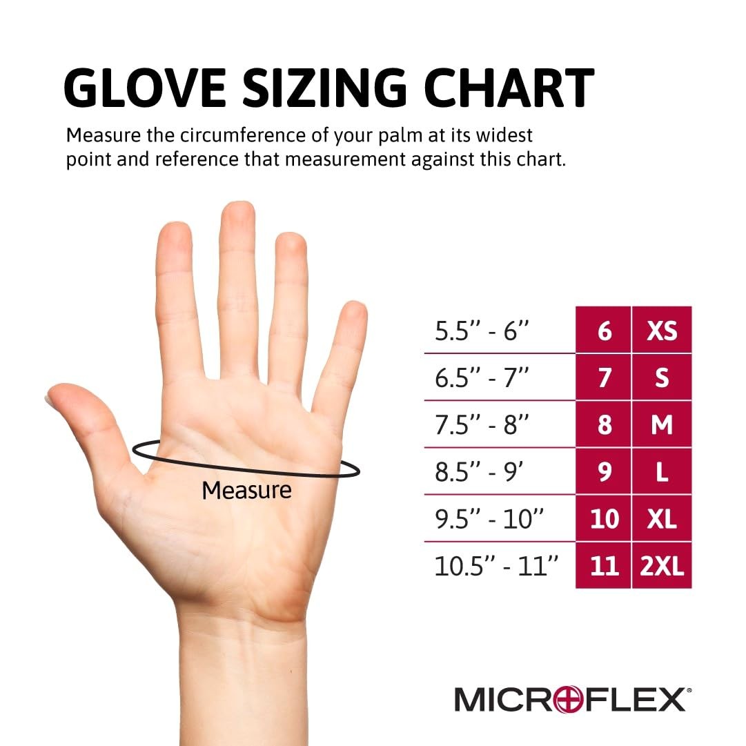 Ansell Microflex Black Dragon Bd-100N 5Mil Nitrile Exam Gloves Powder-Free