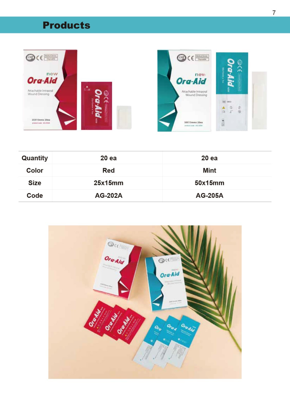 Ora-Aid for CTG & Periodontal Surgeries, Intraoral Wound Dressing 50x15mm AG-205