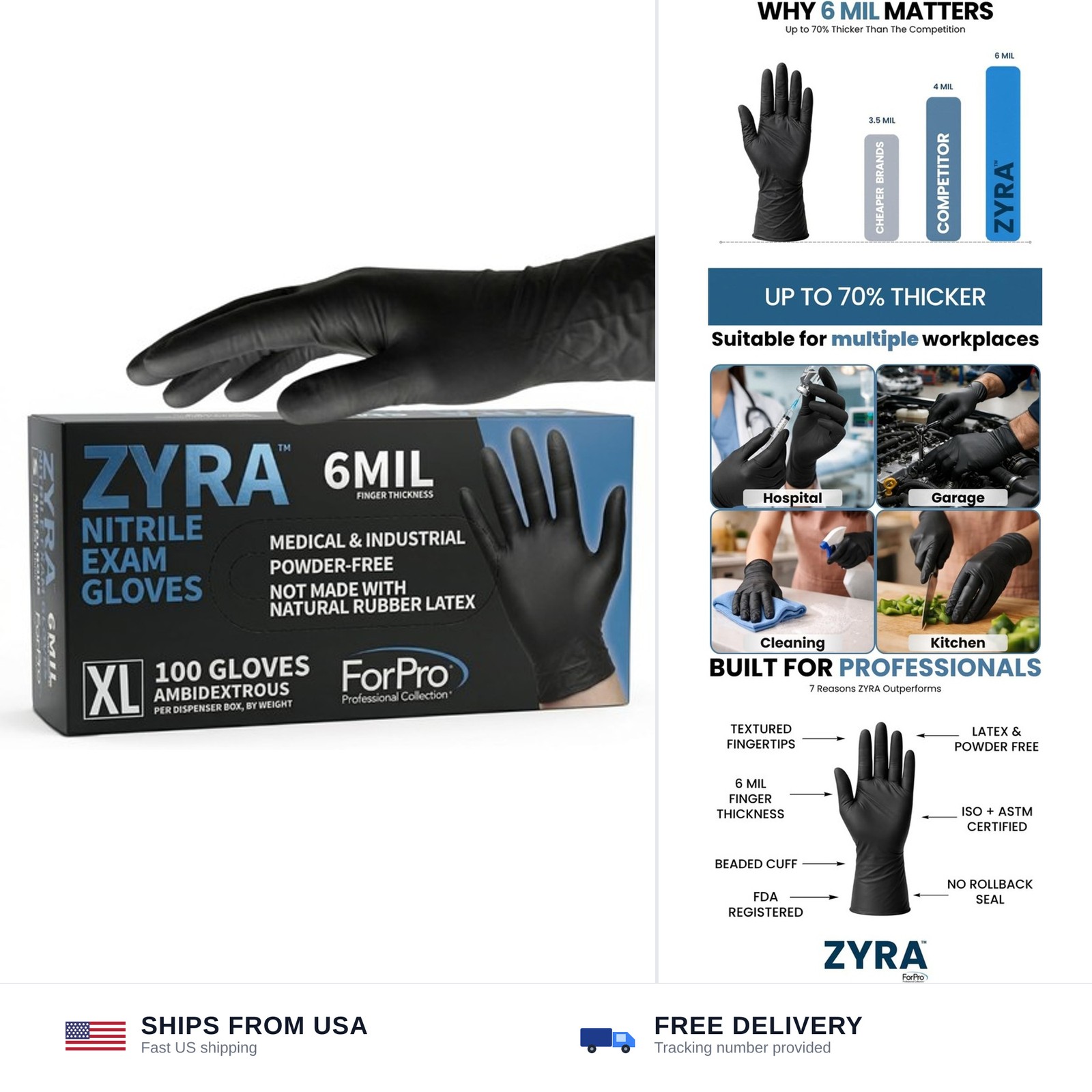 ForPro ZYRA Nitrile Exam Gloves, Medical & Industrial Grade, Powder-Free, Lat…