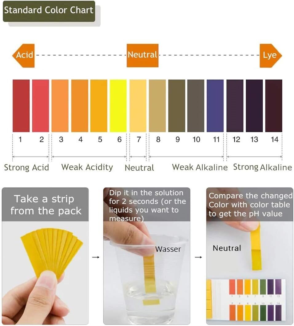 320PCS pH Indicator Test Strips 1-14 Laboratory Paper Litmus Tester Urine Saliva