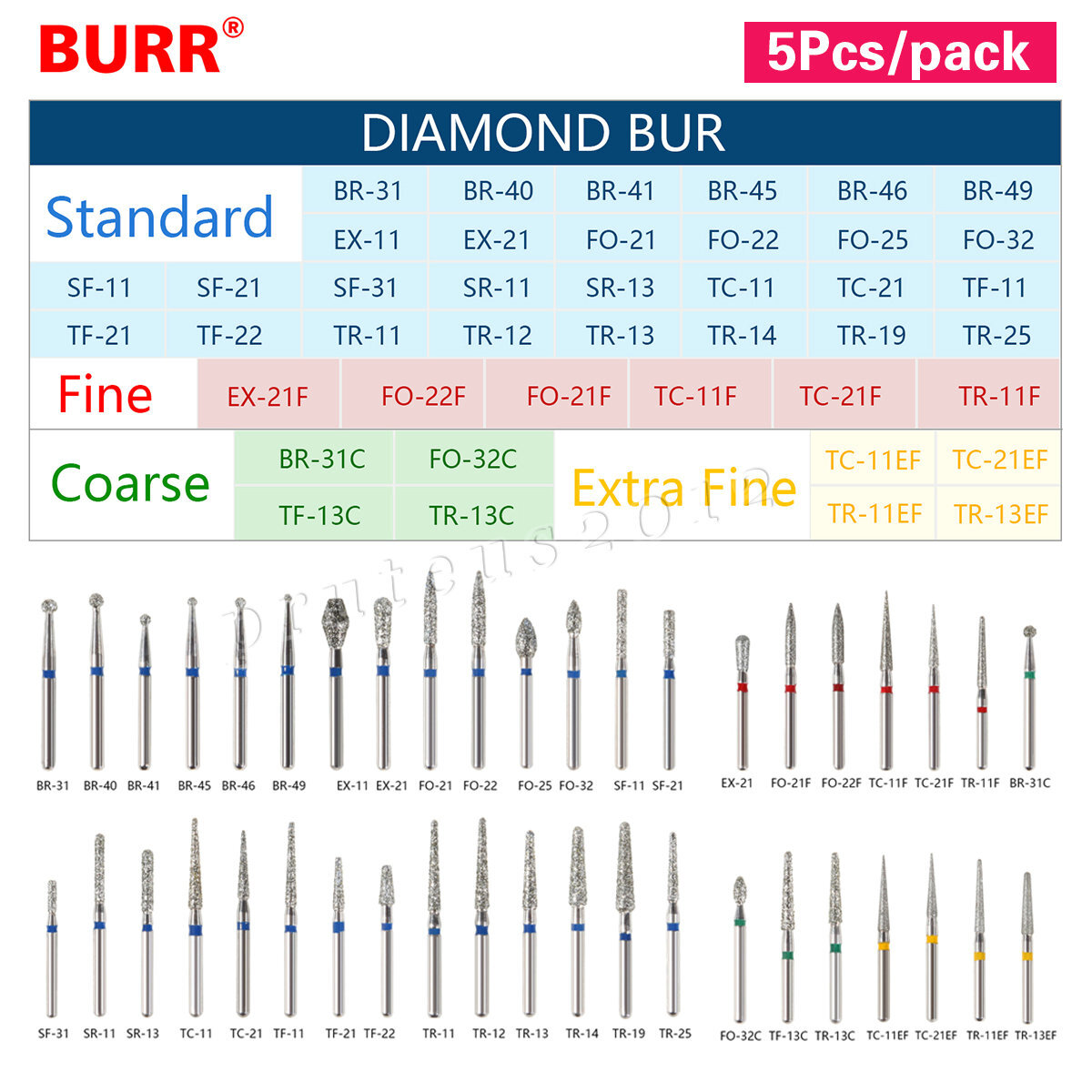 50pcs/10 boxes Dental Diamond Burs FG 1.6mm bur for High speed handpiece turbine