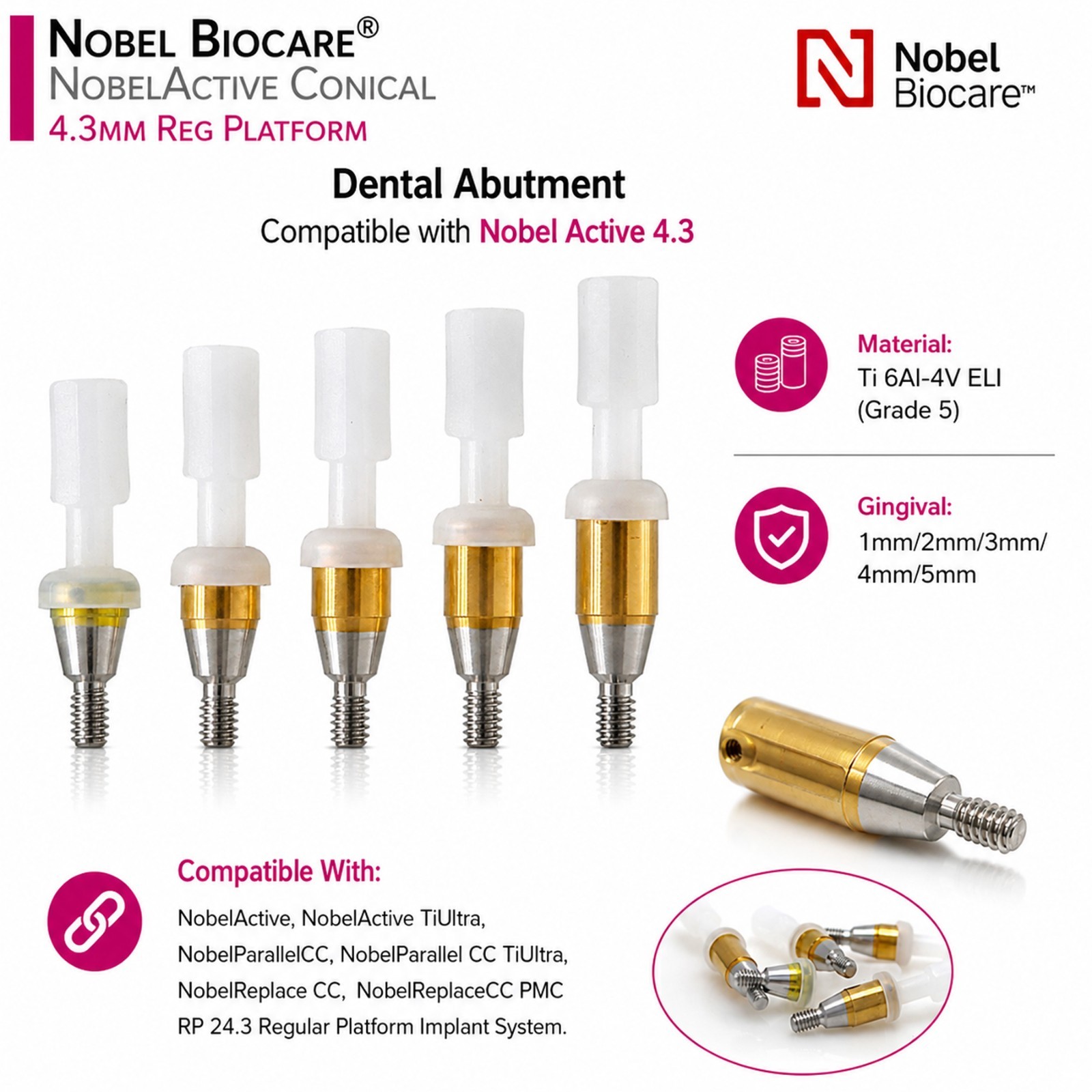 US Nobel Active Locator Abutment & Caps Inserts Kit NP/RP 1-5mm PEEK Retention