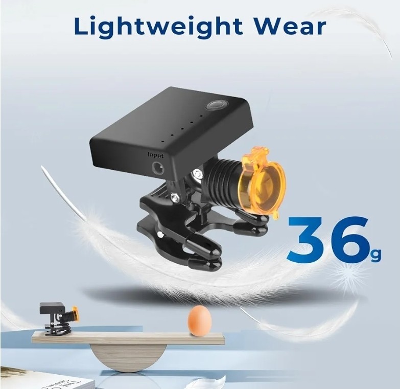 DY-010 3W LED Cordless Headlamp with Optical Filter and Universal Clip…. 182