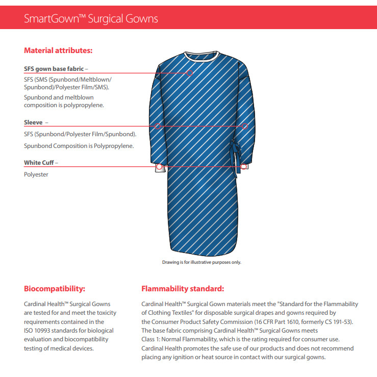 Cardinal Health SmartGown Convertors Breathable Fully Impervious Surgical Gown