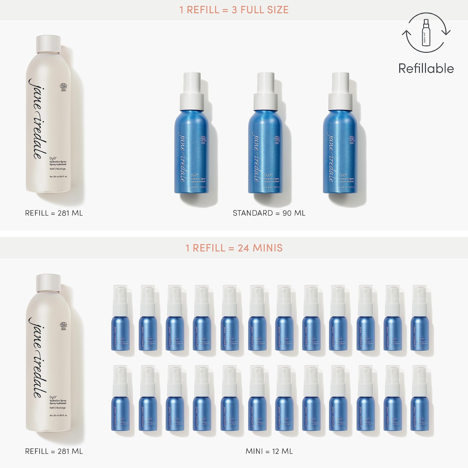 Jane Iredale D2O Hydration Spray 3.04 Oz – Soothing Vegan Moisturizer For All
