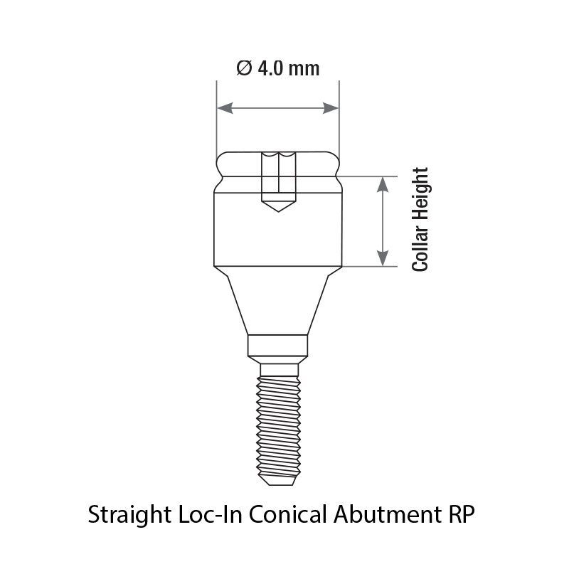 5 Set Adapter Head Straight Conical Loc-In Attachment RP Extra Soft Cap