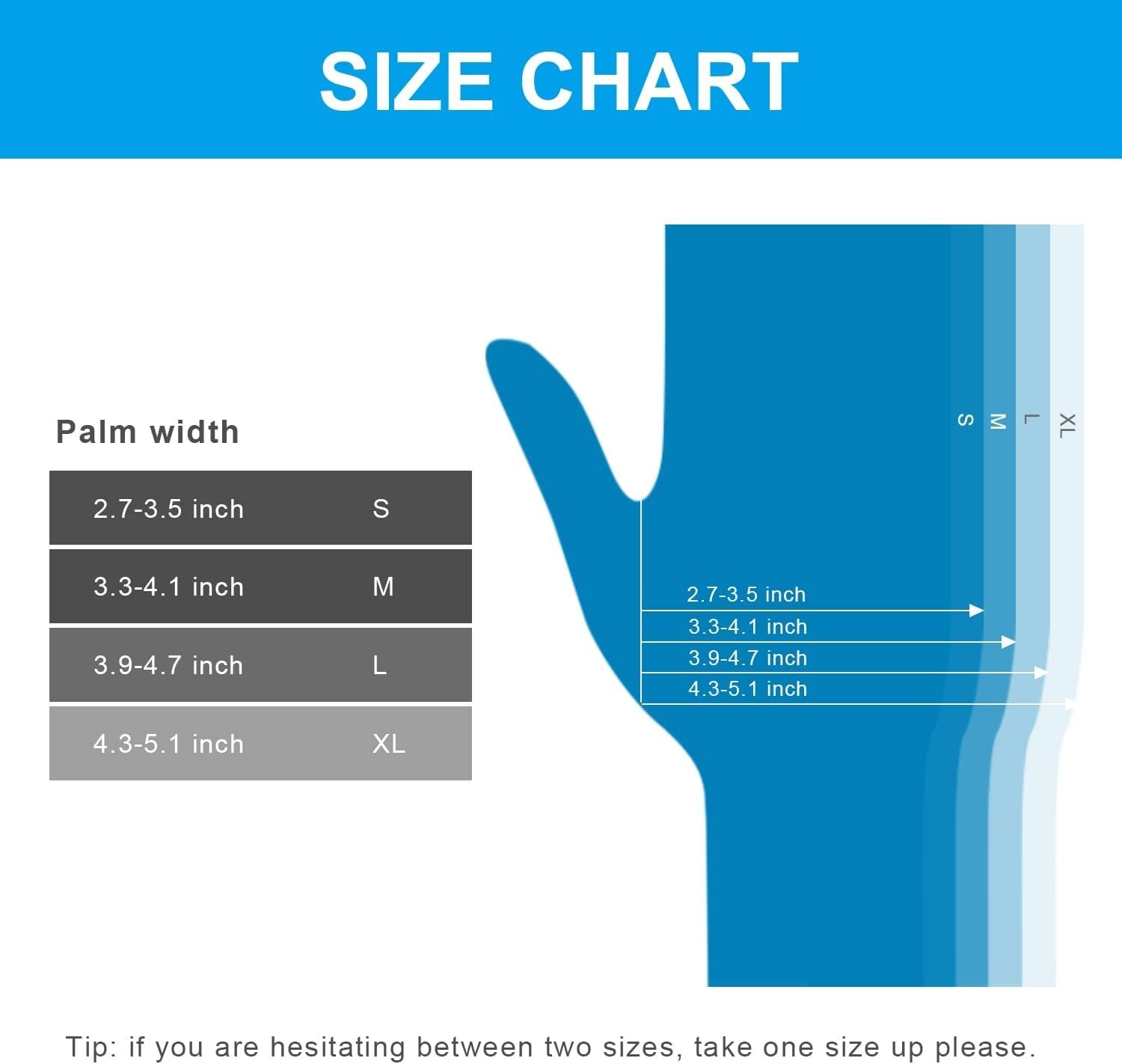 Large Nitrile Exam Gloves – 200 Count Disposable, Latex-Free, Water Resistant