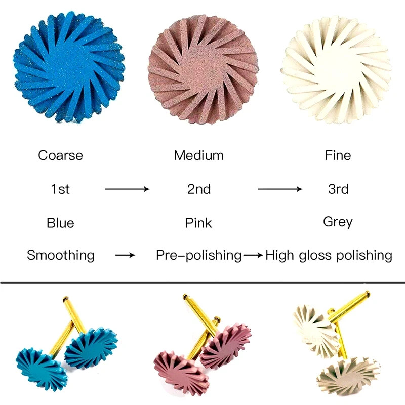 Dental Silicone Composite Grinding Polishing Diamond System RA Disc 14mm Wheel
