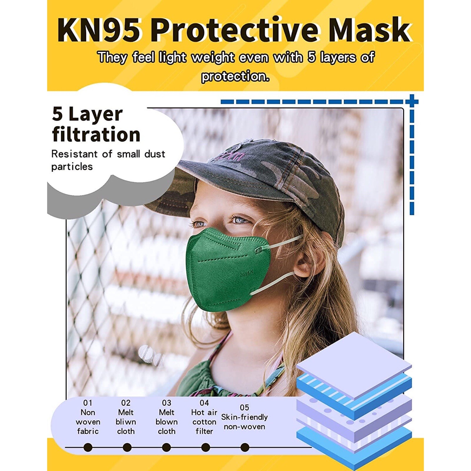 KN95 Colored Soft Comfortable Small Mask With Adjustable Nose Clip Mulitcolor
