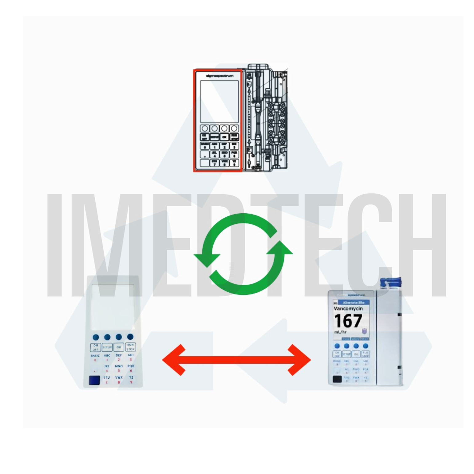 Baxter Sigma Spectrum Keypad Membrane Replacement 41001