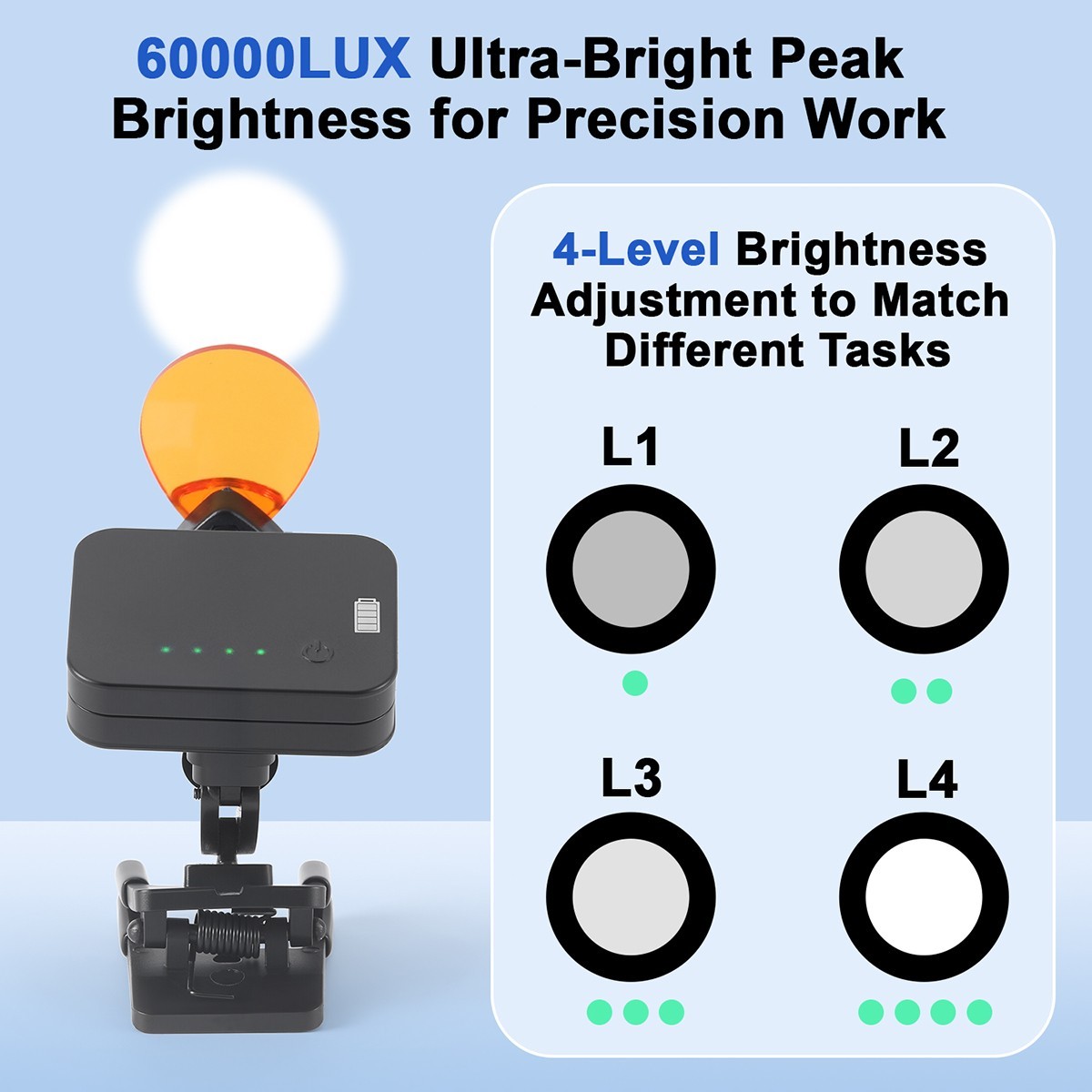 Dental 5W Wireless Loupe Light LED Headlight Clip-On for magnifying loupes